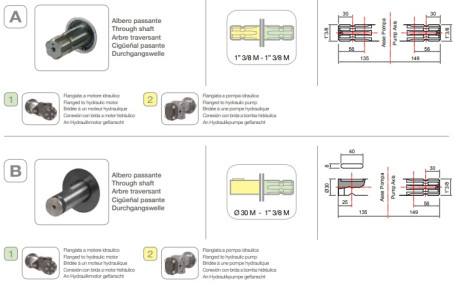 Мембранный насос Comet BP205 (20 бар, 193 л/мин, ВОМ 1&quot;3/8)