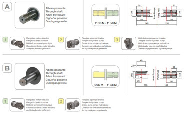 Мембранный насос Comet BP235 (20 бар, 222 л/мин, ВОМ 1&quot;3/8)