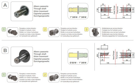 Мембранный насос Comet BP235 (20 бар, 222 л/мин, ВОМ 1&quot;3/8)