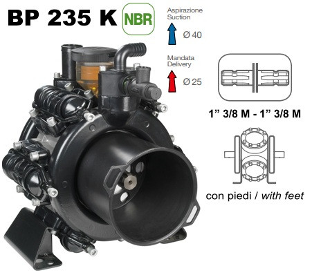 Мембранный насос Comet BP235 (20 бар, 222 л/мин, ВОМ 1&quot;3/8)
