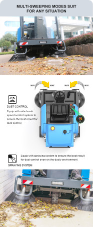 Подметальная машина Gadlee GTS 1450 HD (без крыши)