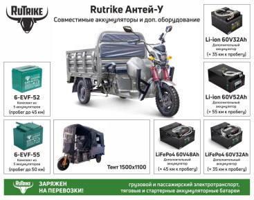 Трицикл электрический Rutrike Антей-У 1500 60V1000W (темно-синий матовый)