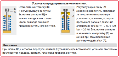 Клапан предохранительный R+M ST-230 (250бар, 30л/мин, 1/4&quot;г, By-pass 1/4&quot;г)