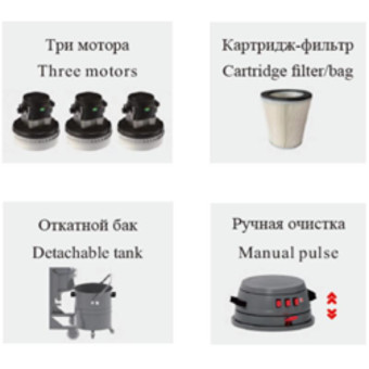 Пылесос промышленный VOSTOK IVS PDW-L H (100л, 3 турбины)