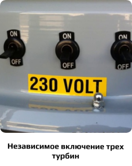 Пылесос промышленный Nilfisk S3B L100 FM