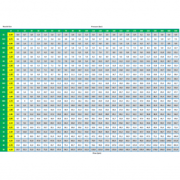 Форсунка 25050 (1/4ш, удар 250%) R+M