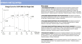 Тяговый аккумулятор Chilwee Battery 3-EVF-200A (6В, 226А/ч)