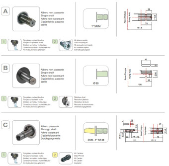 Мембранный насос Comet BP75 (20 бар, 67 л/мин, ВОМ 1&quot;3/8)