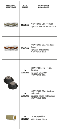 Подметальная машина Comet CSW 1200 B-DSA (24В, 2.1кВт)