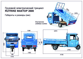 Трицикл электрический Rutrike Фактор 2600 60V2000W (темно-синий матовый)