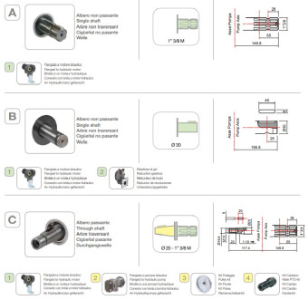 Мембранный насос Comet BP135 D (20 бар, 124 л/мин, полый вал 20 мм-ВОМ 1"3/8)