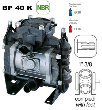 Мембранный насос Comet BP40 (15 бар, 43.3 л/мин, ВОМ 1&quot;3/8)