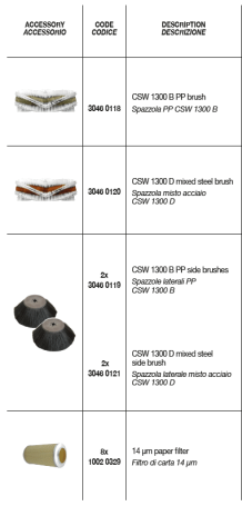 Подметальная машина Comet CSW1300 D (с двигателем Yanmar)