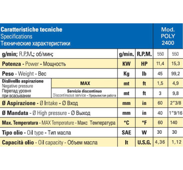 Насос мембранный Bertolini POLY 2400.1 VD (15бар, 388л/мин, ВОМ 1&quot;3/8,Duramax)