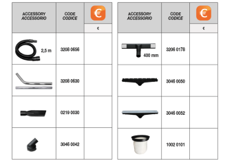 Пылеводосос Comet CVP 378 P