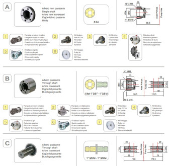 Мембранный насос Comet APS 61 (40 бар, 62.3 л/мин, эл. мотор)