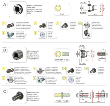 Мембранный насос Comet APS 61 (40 бар, 62.3 л/мин, эл. мотор)