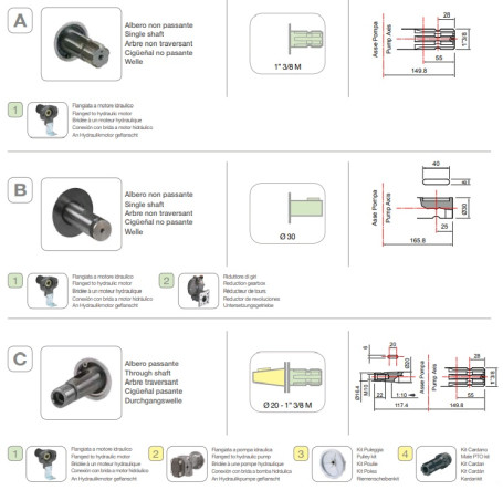Мембранный насос Comet BP135 (20 бар, 124 л/мин, внешний вал 20 мм)