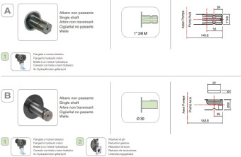 Мембранный насос Comet BP110 (20 бар, 110 л/мин, ВОМ 1&quot;3/8)