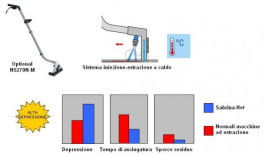 Моющий пылесос Santoemma SABRINA HOT