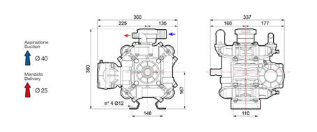 Мембранный насос Comet BP151 (20 бар, 138 л/мин, ВОМ 1&quot;3/8)